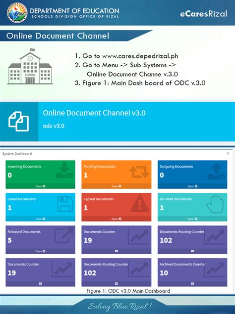 doctrack deped|Online Document Channel .